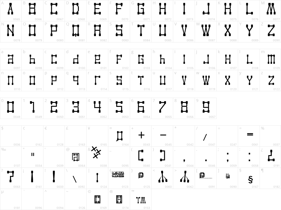 Kvadro Character Map