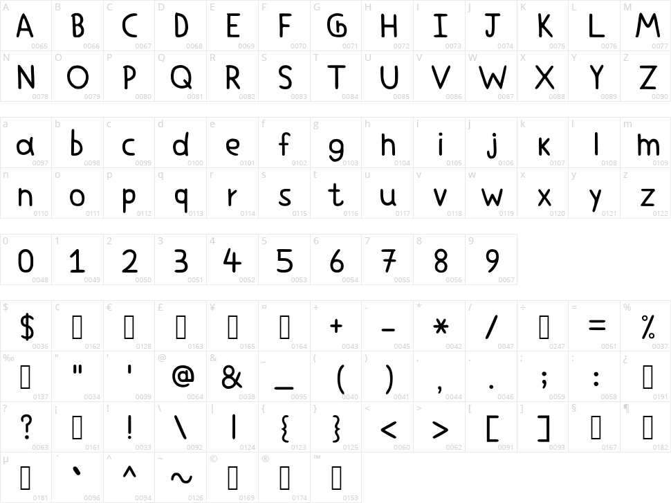 Kyoto Lights Character Map