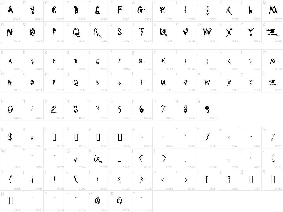 Kyoto Song Character Map