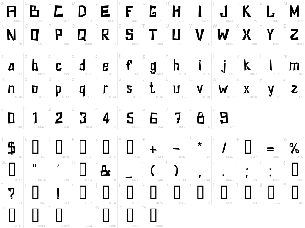 KZ Kirpich Character Map