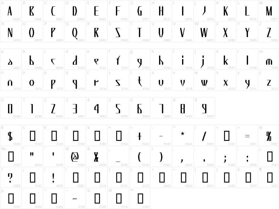 K7 Wednesday Character Map