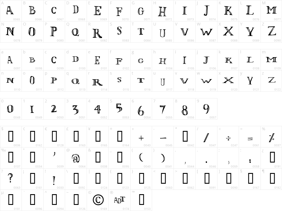 L'Olivier Character Map