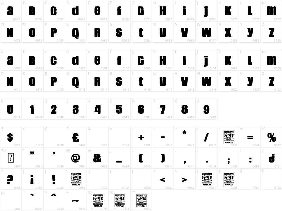 La Banda Municipal Character Map