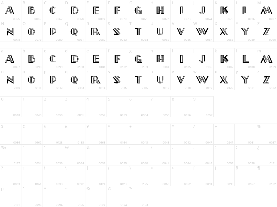 La Carrera Character Map