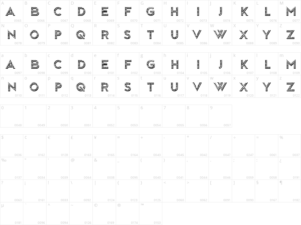 La Cocotte Character Map