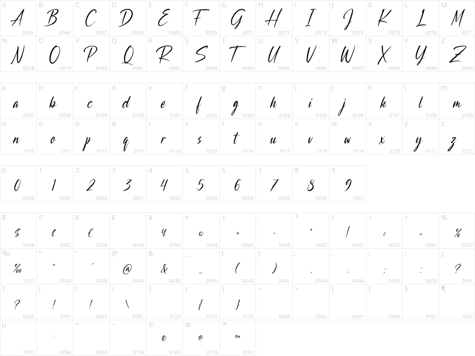 La Compagnie des Hirondelles Character Map
