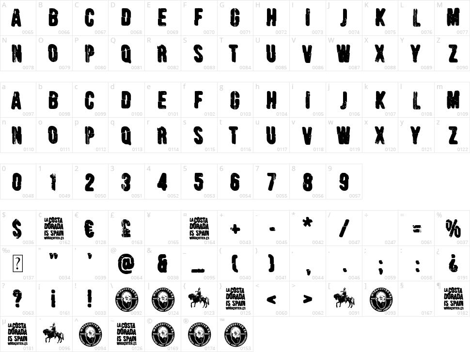 La Costa Dorada is Spain Character Map