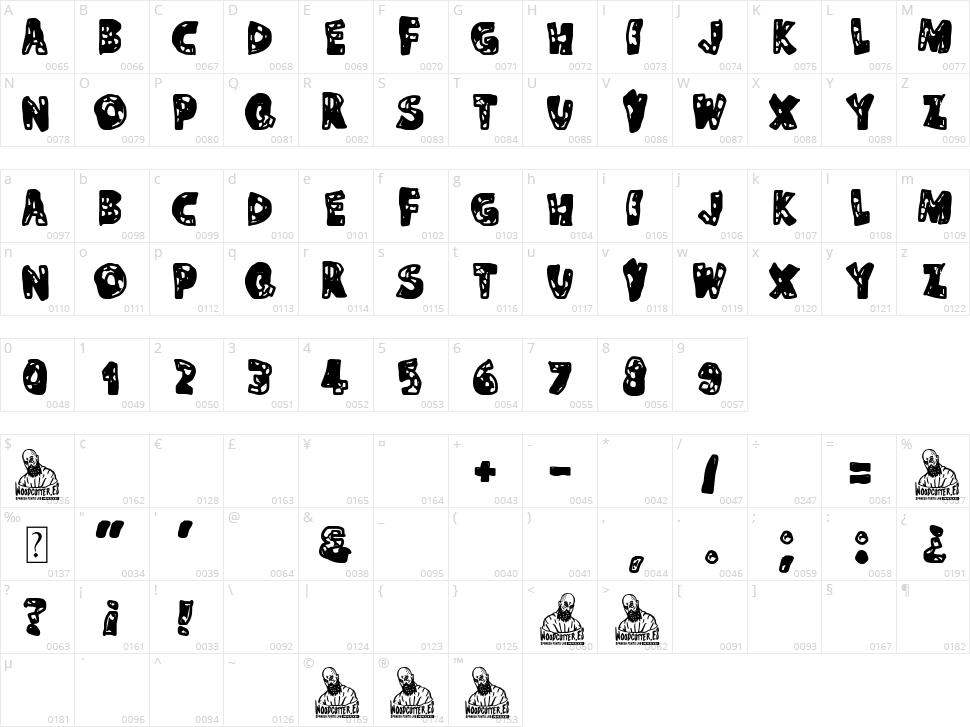 La Enfermedad Character Map