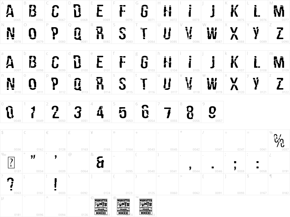 La Estropeada Character Map