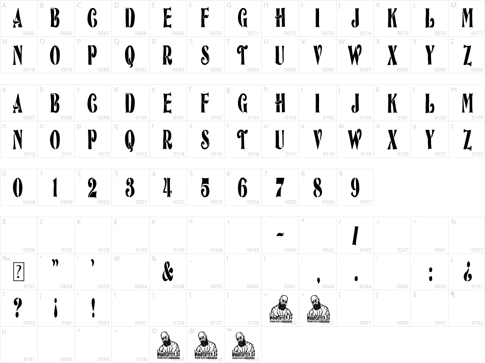 La Extra Pomposa Character Map