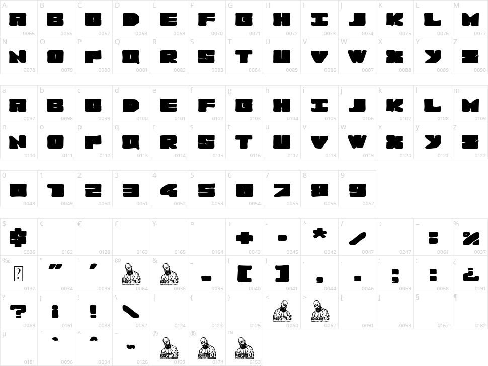 La Gordi Extrema Character Map