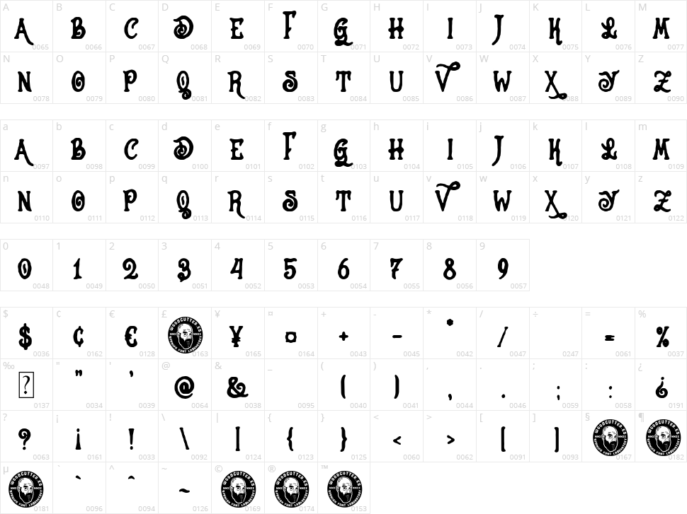 La Isla Tortuga Character Map