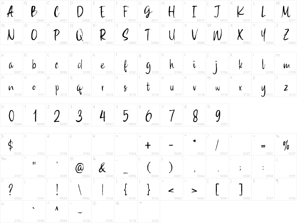 La Maison Brush Character Map