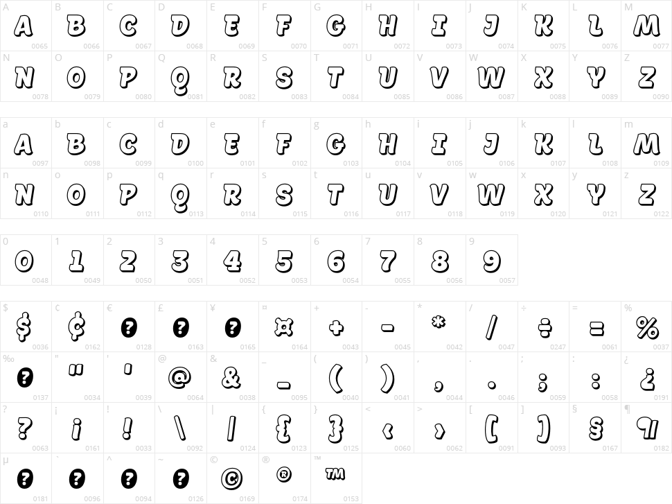 La Pica Character Map