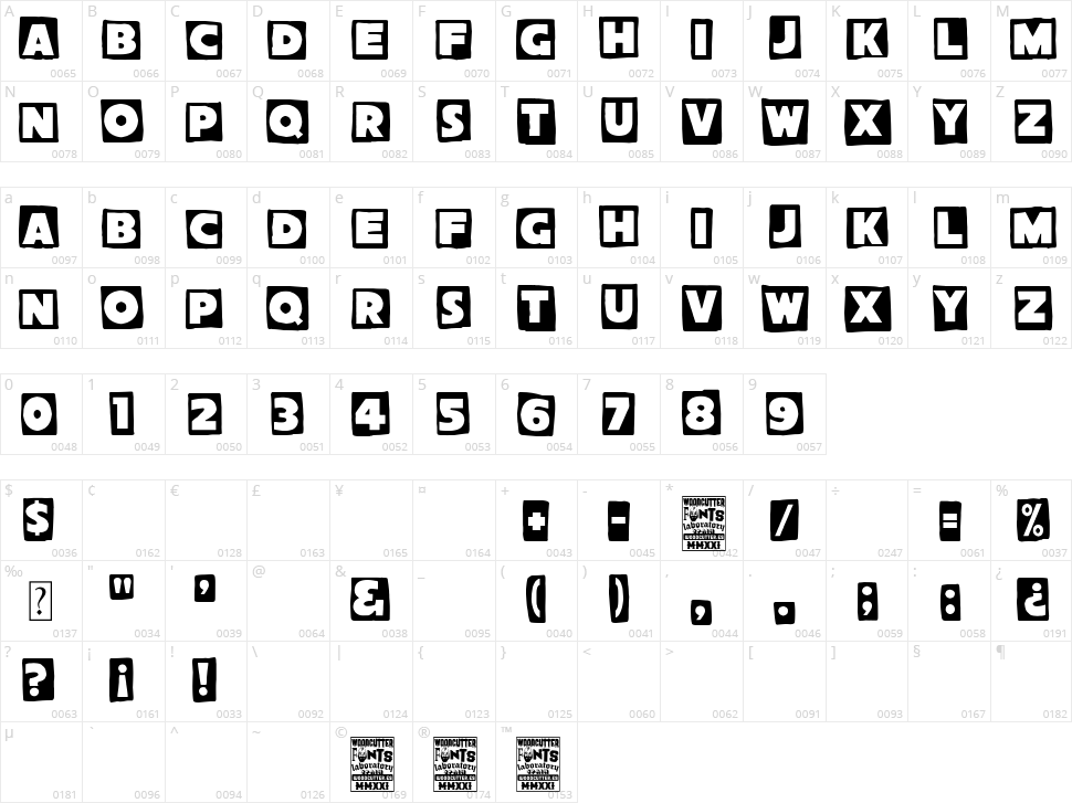 La Raimunda Character Map