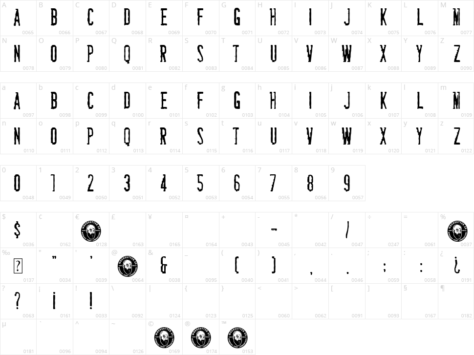 La Ramera de Barcelona Character Map