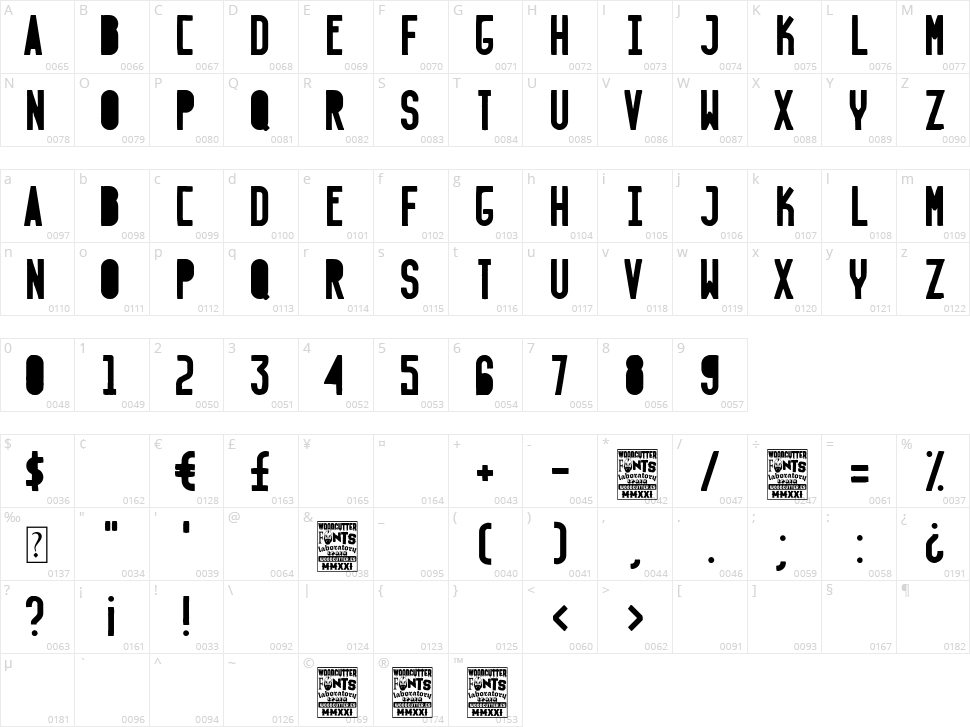 La Reformada Character Map