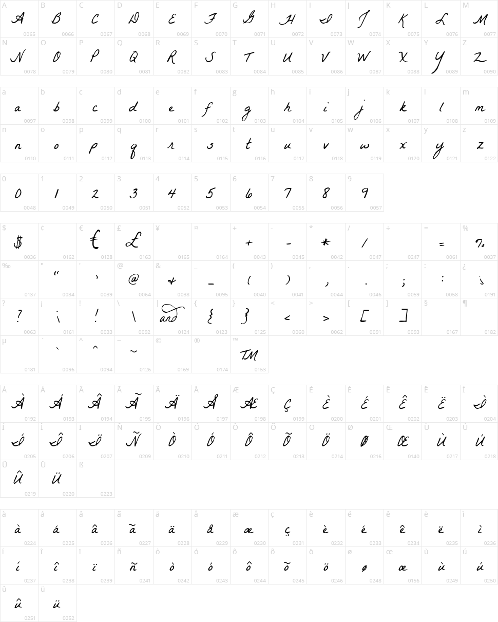 La Belle Aurore Character Map