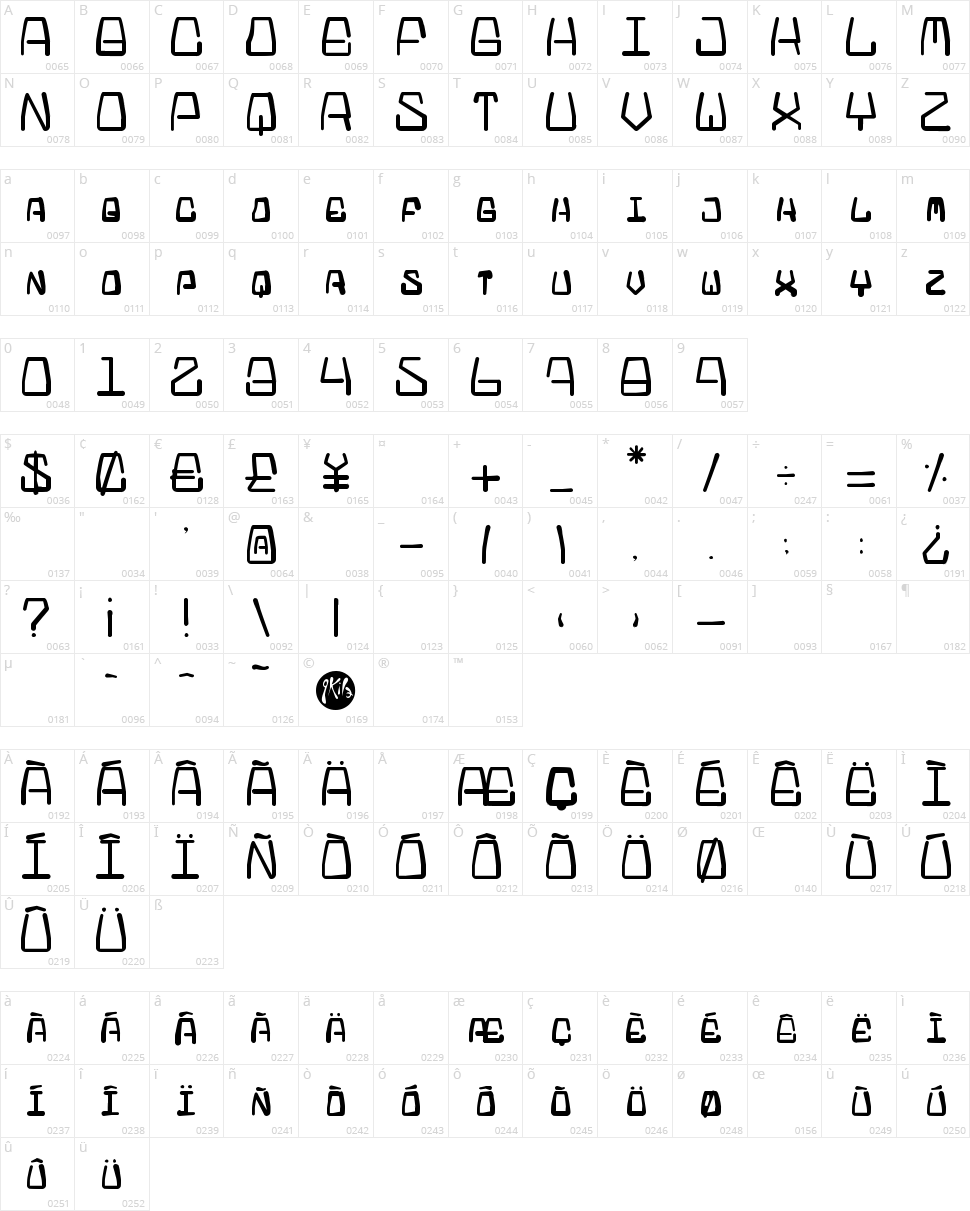 La Chim de 23:50 Character Map