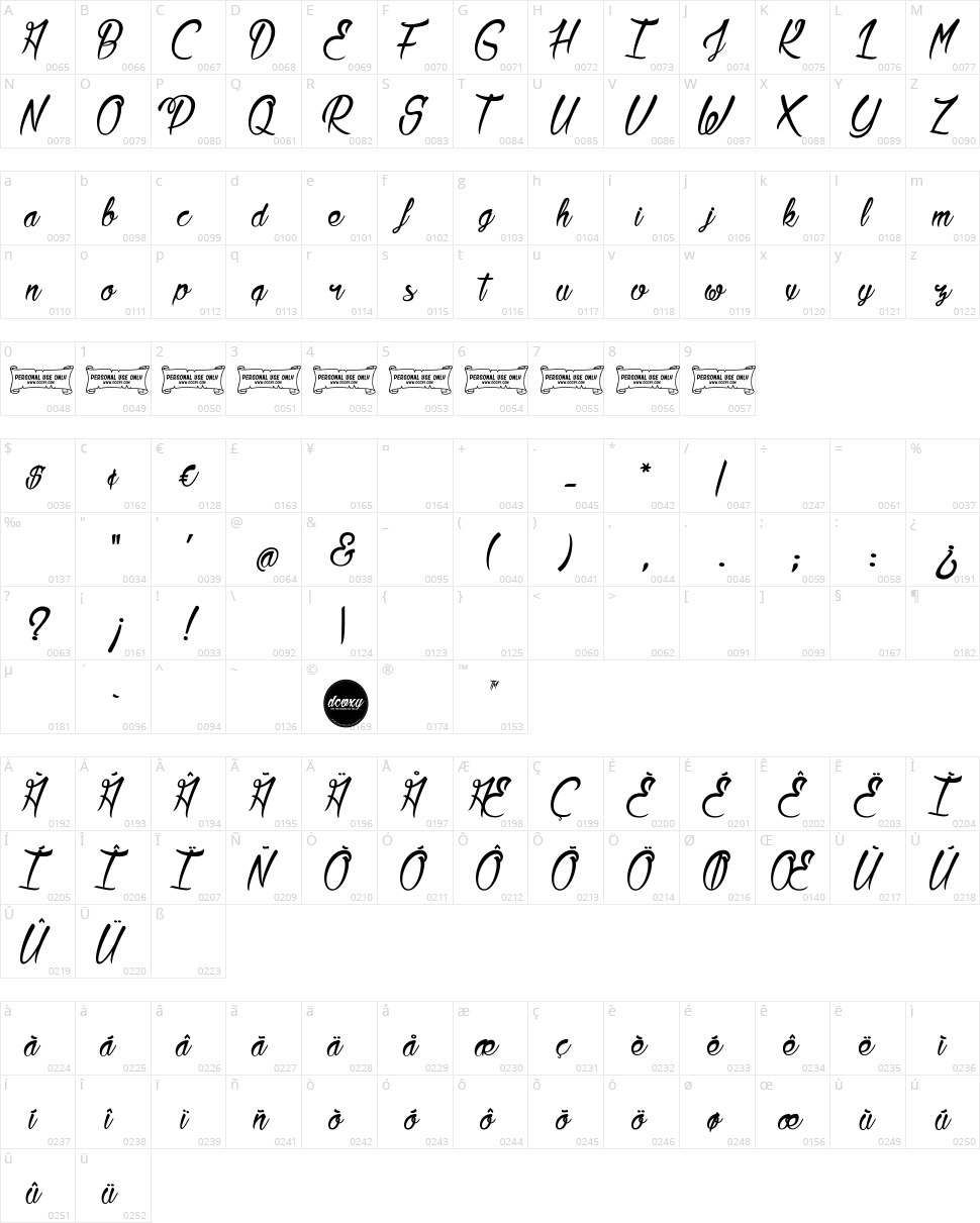 La Citadelle des Papillons Character Map