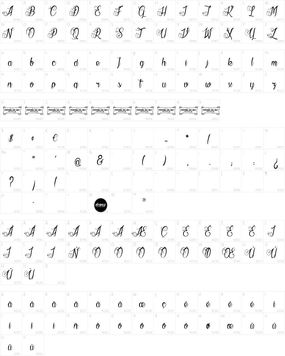 La Cité des Mille Reines Character Map