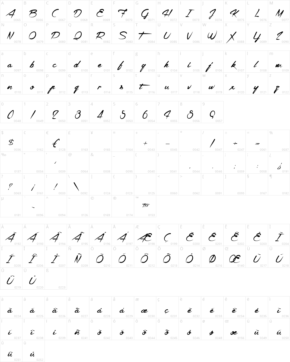 La Compagnie Des Ombres Character Map