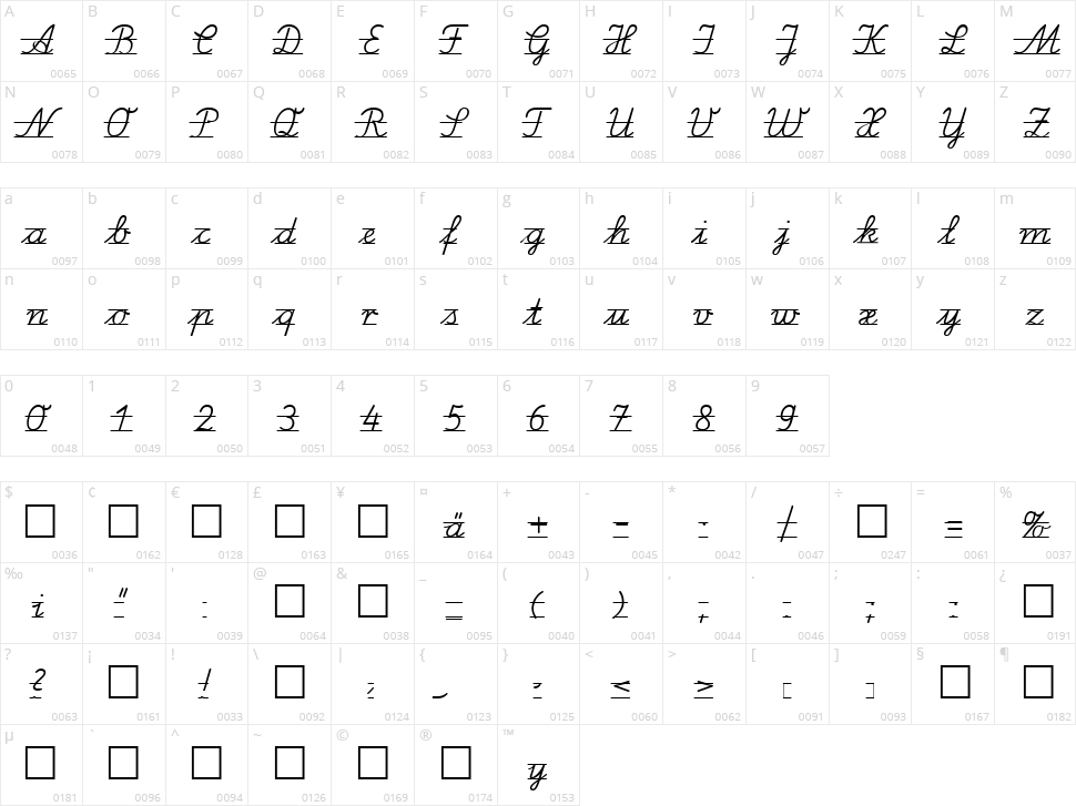 LA El2 Schulschriften Character Map