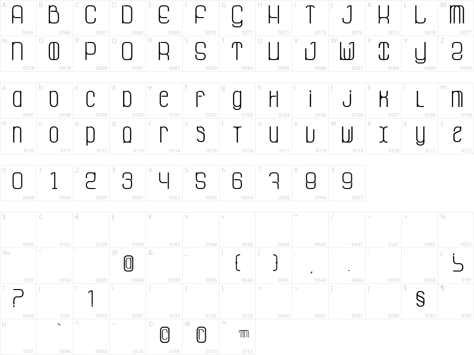 La Grosse Cochonne Character Map