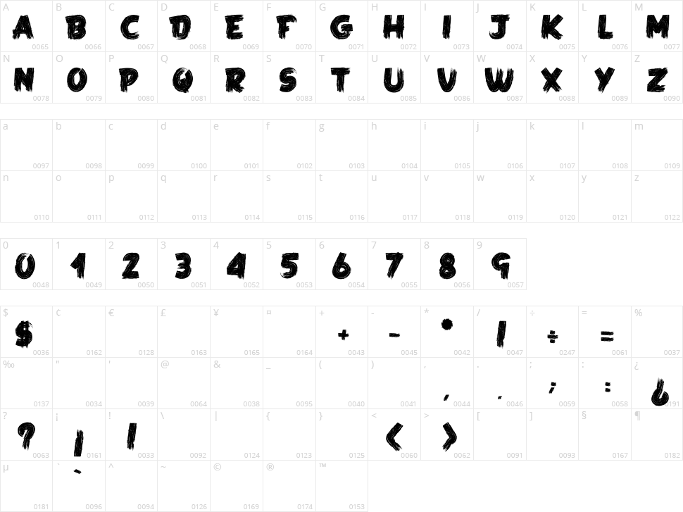 La Kame A Leon Character Map