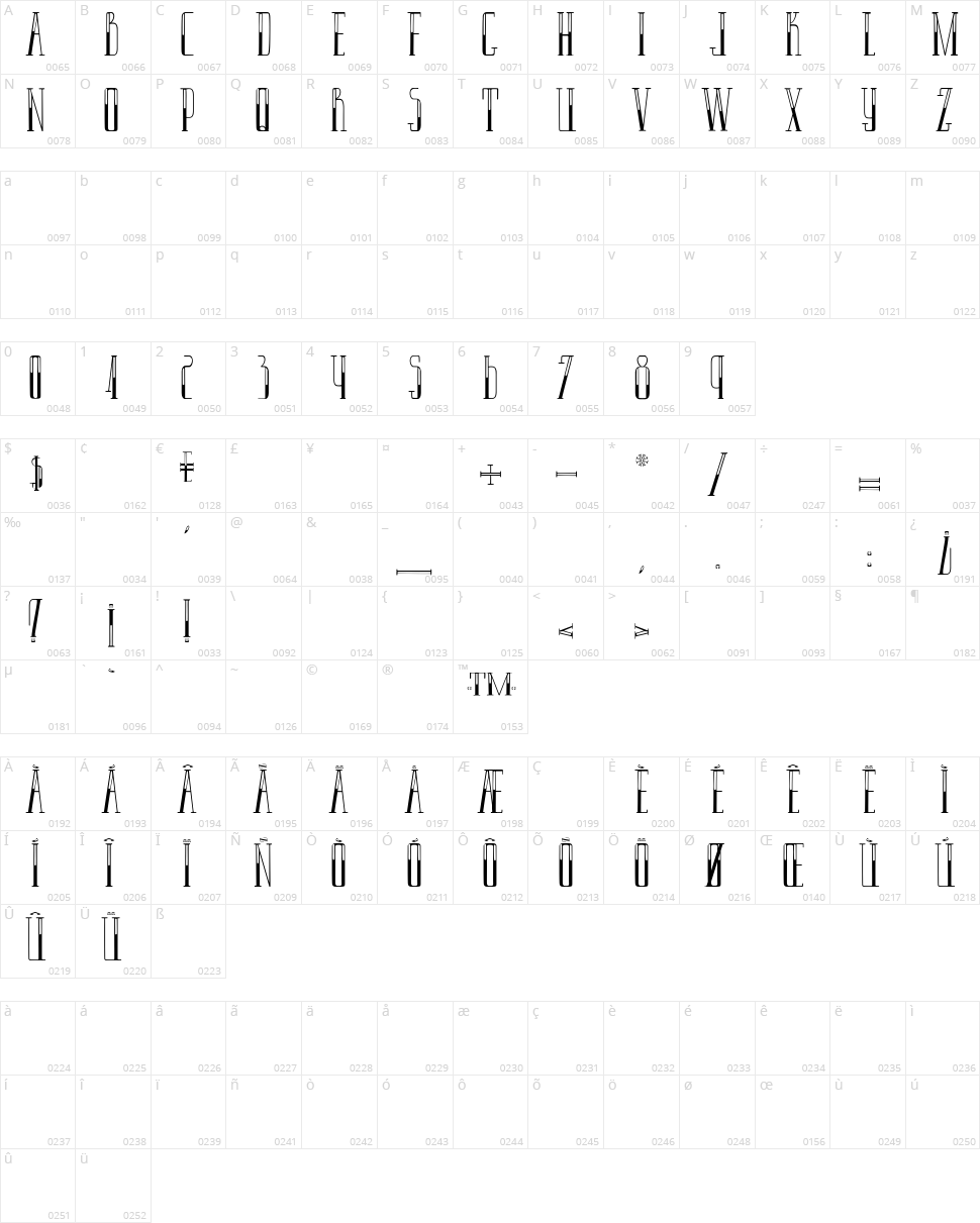 La pantoufle en or Character Map