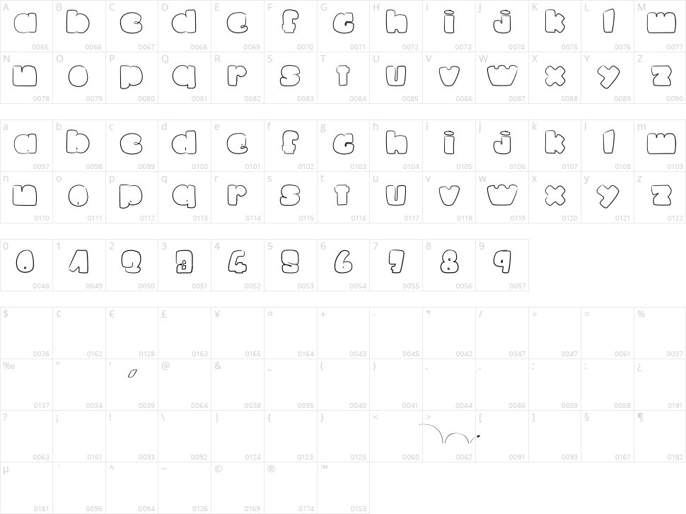 La petite puce Character Map