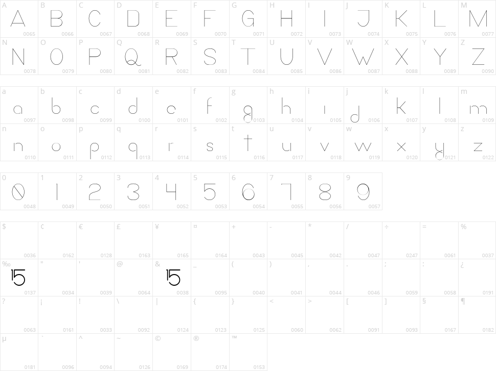La Quince de Mayra Character Map