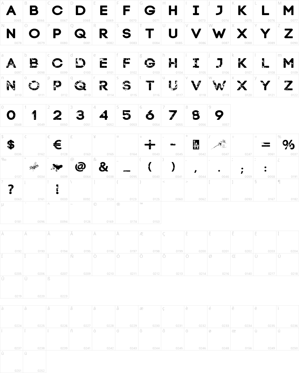 LA Street Kids Character Map