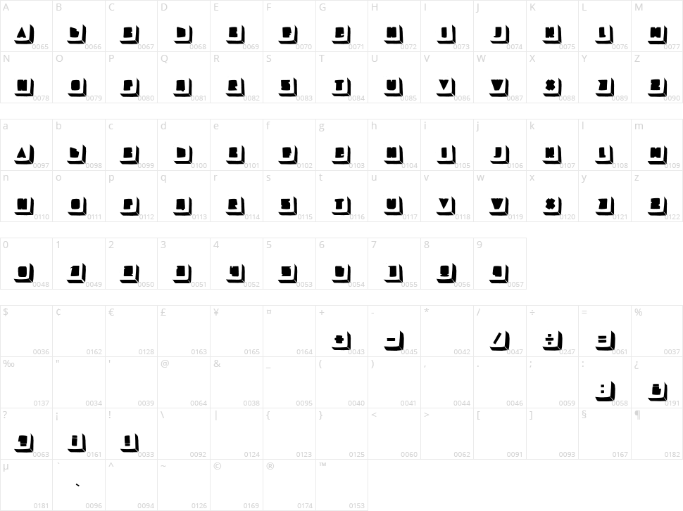 La Tortue Character Map