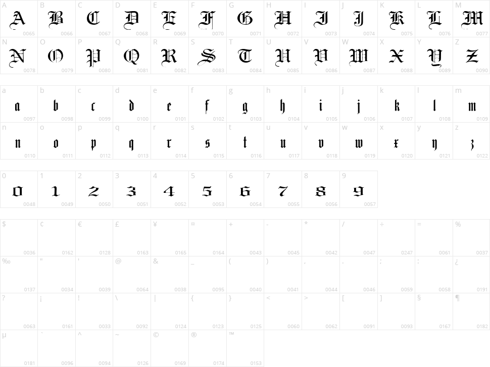 Laandbrau Character Map