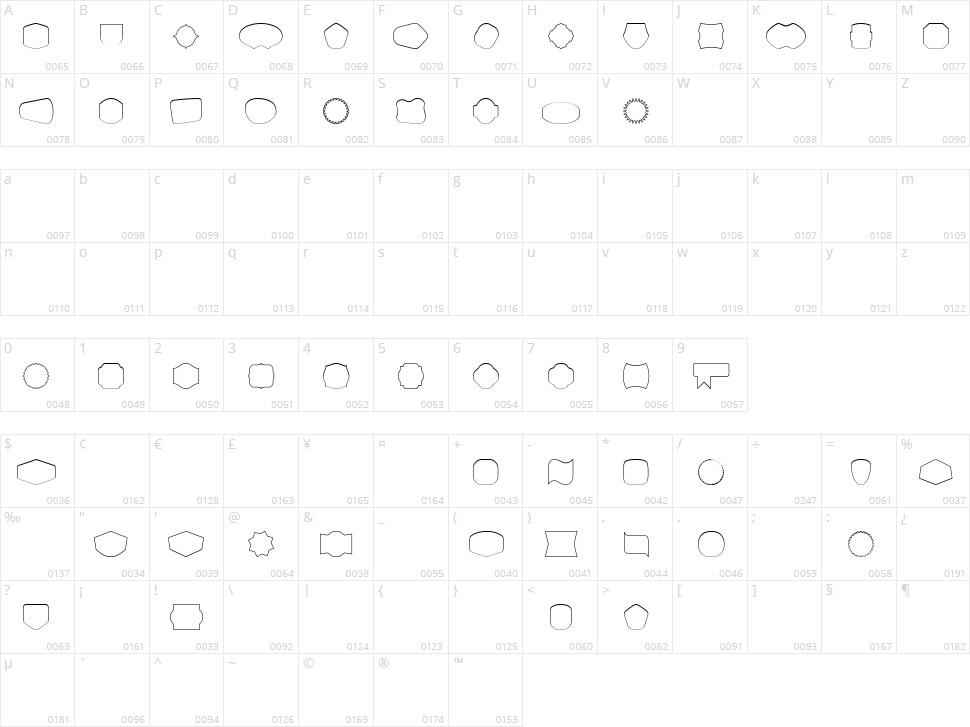 Label Pro XL Border Character Map