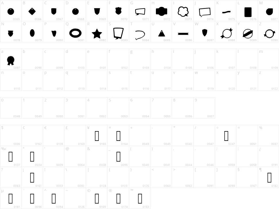 Labels Character Map