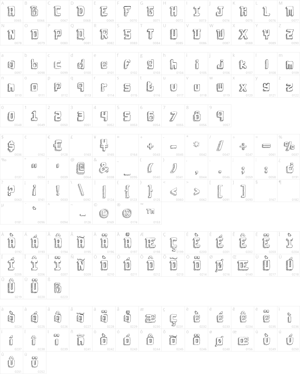 La Boldyta Character Map