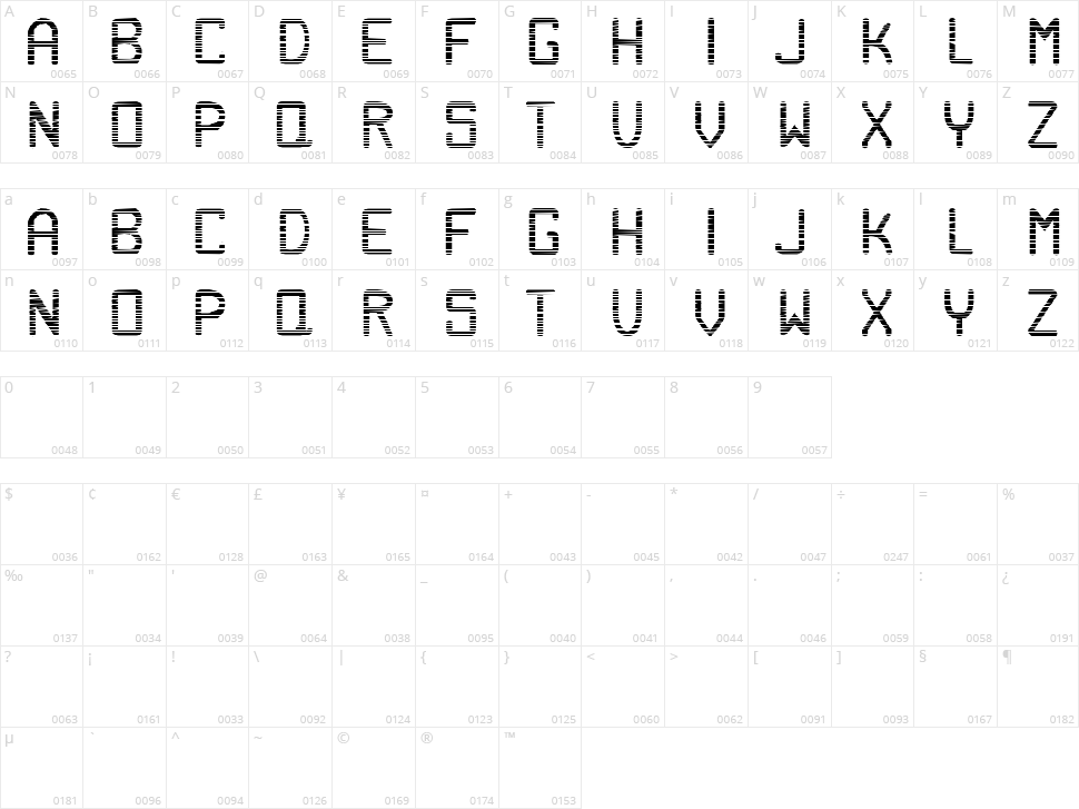 Labour Character Map