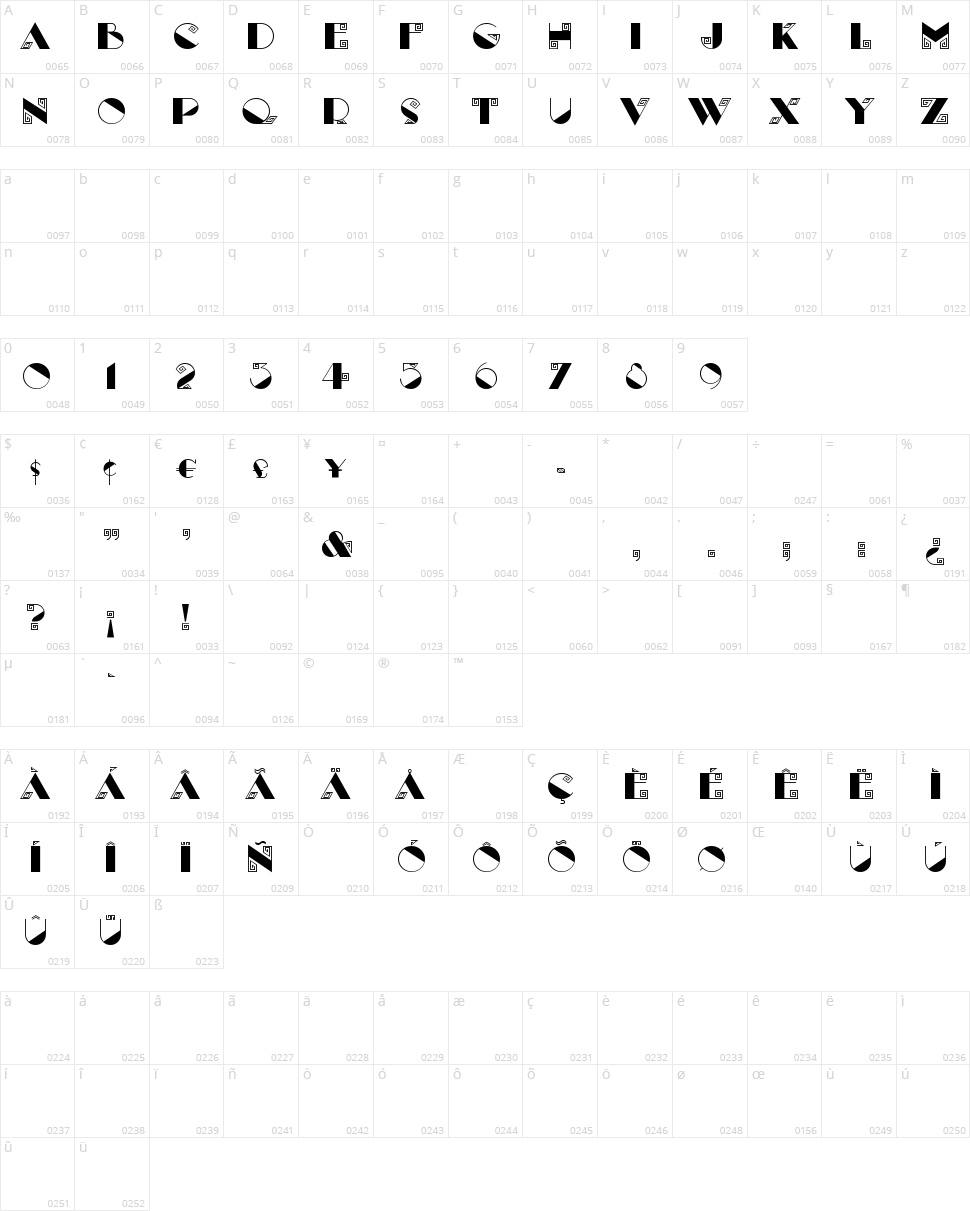 Labyrinth Character Map