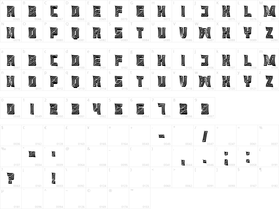 Labyrinthe Character Map