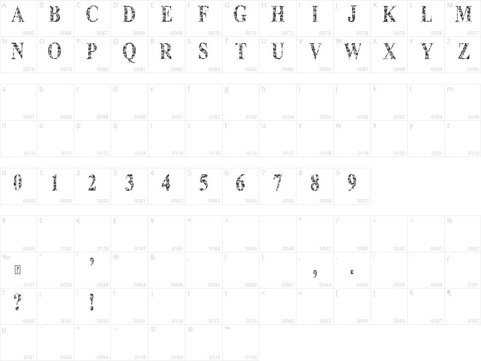 Lace Dreams Character Map