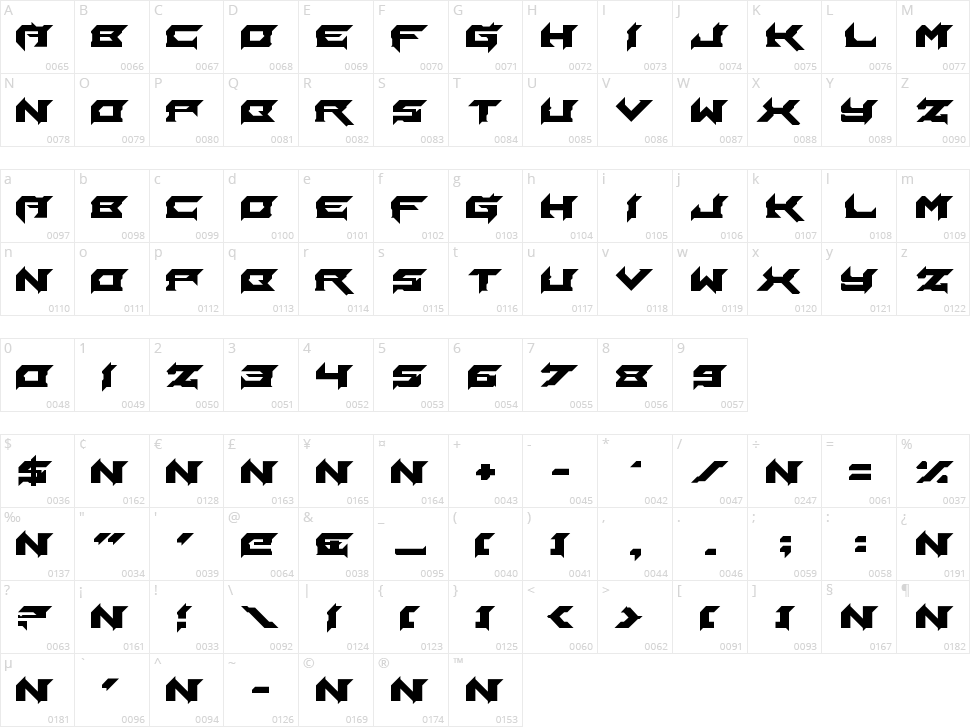 Laceration Character Map