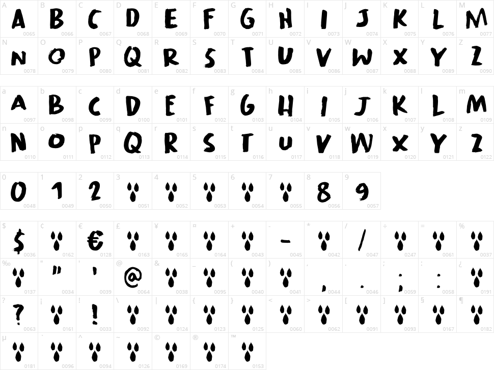 Lachrymose Character Map