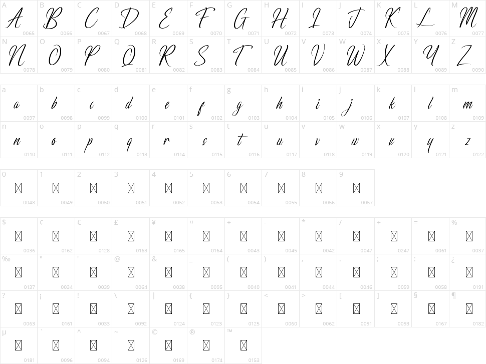 Lackluster Character Map