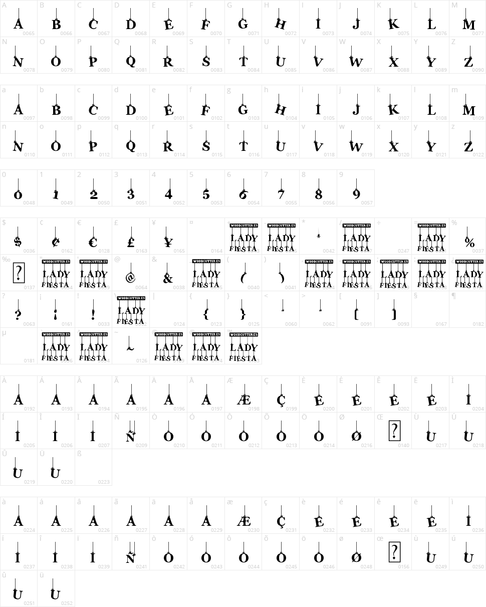 Lady Fiesta Character Map