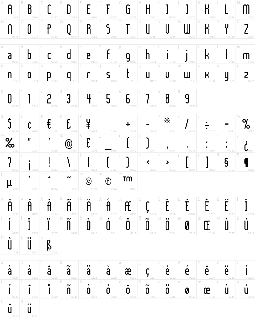 Lady Ice Character Map