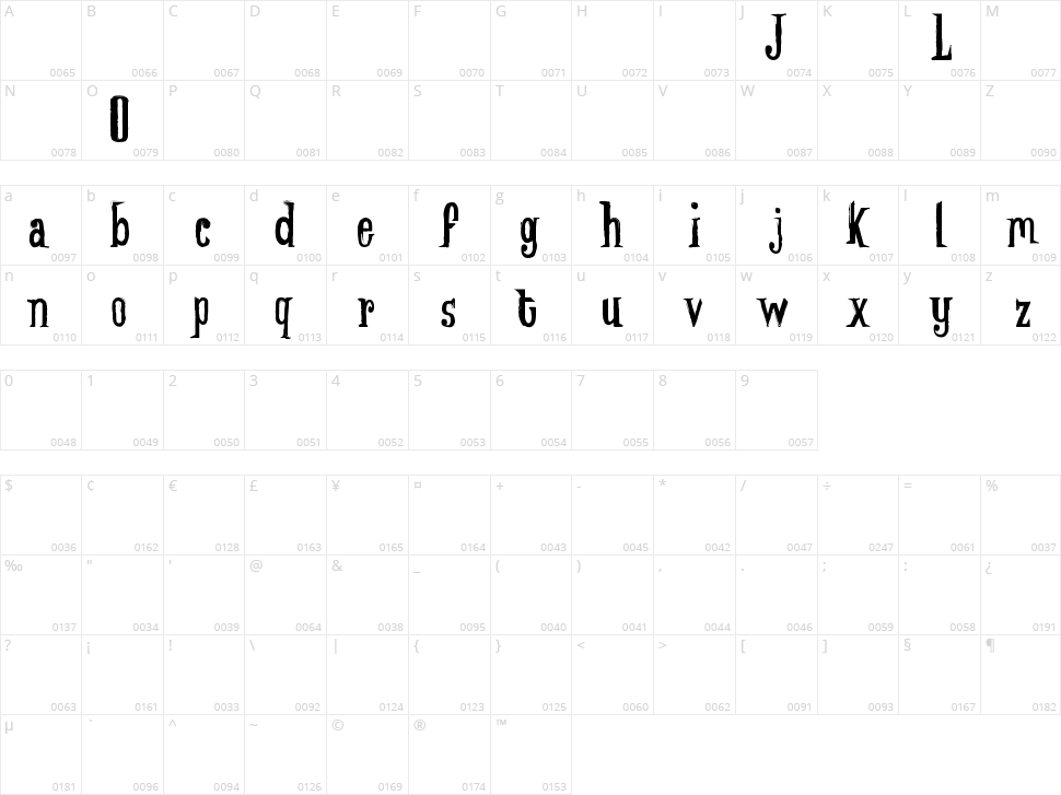 Lady Jane Old Character Map