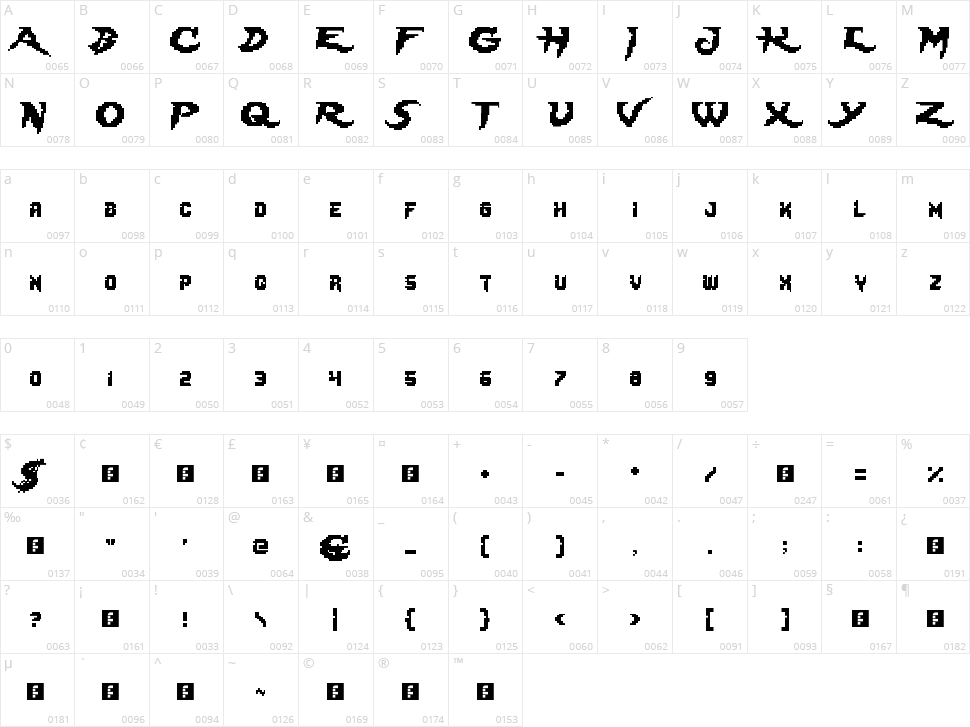 Lady Radical Character Map