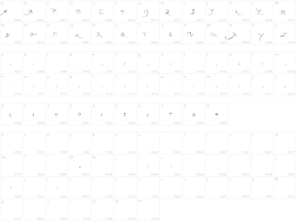 Lady Solarus Queen 1789 Character Map